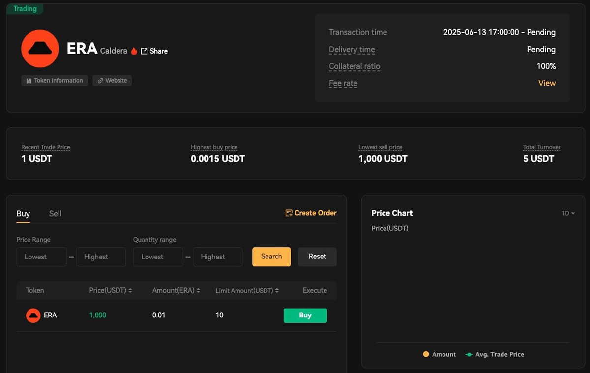 Caldera(ERA)币是什么？币安HODLer空投项目ERA代币全面介绍