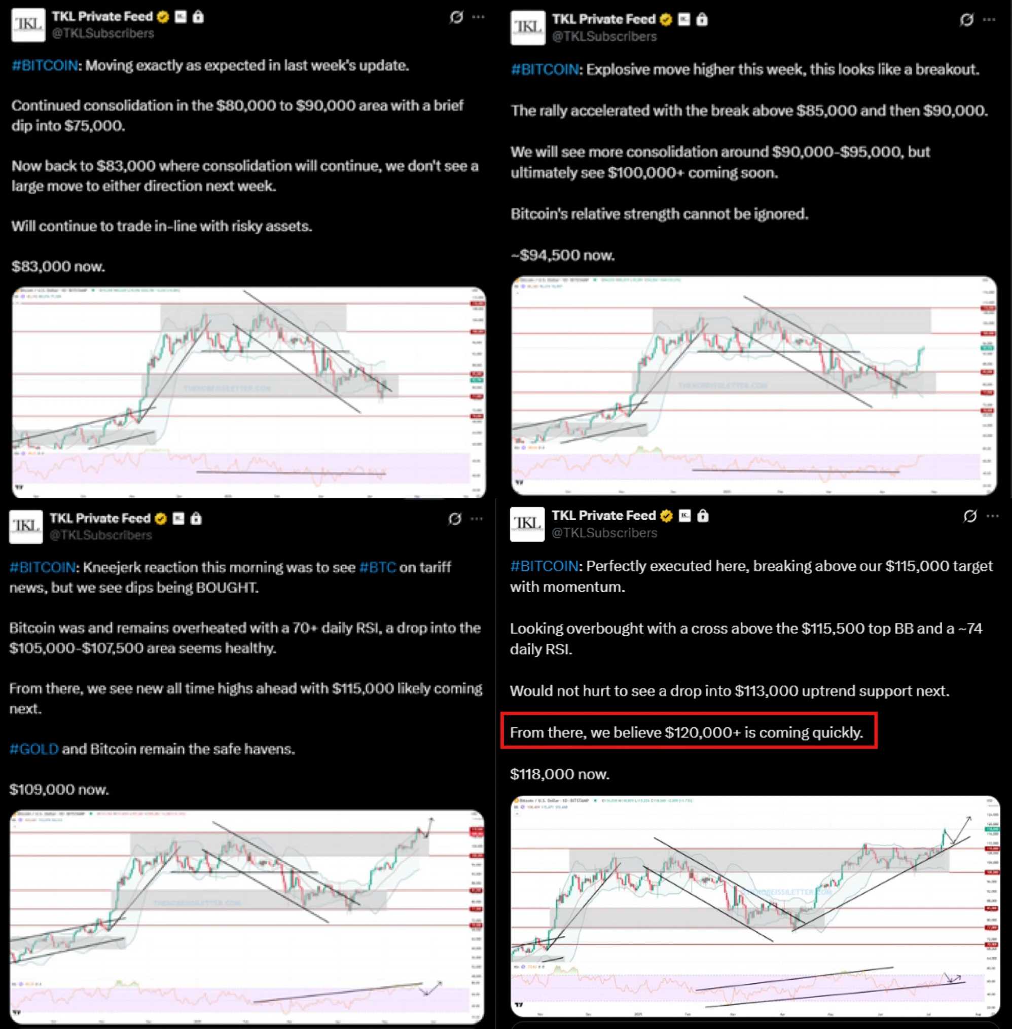 比特币非常规暴涨:这一波上涨到底是泡沫、避险还是重新定价？