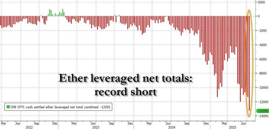 比特币非常规暴涨:这一波上涨到底是泡沫、避险还是重新定价？
