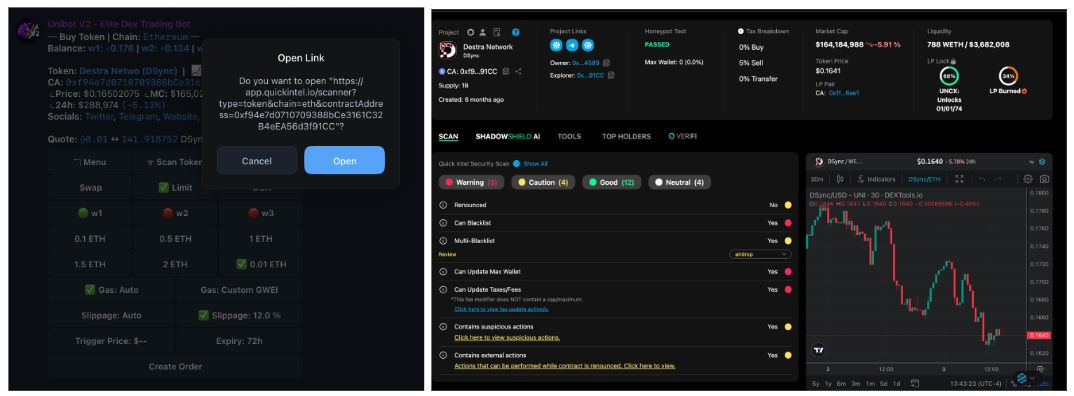 Meme自动交易机器人是什么？十大Meme交易机器人盘点