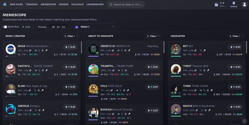 Meme自动交易机器人是什么？十大Meme交易机器人盘点