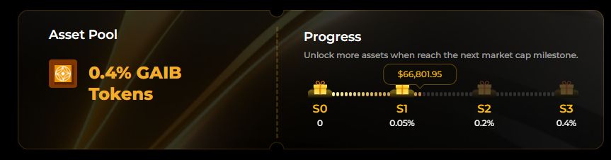 币安欧易Aspecta(ASP)币是什么？ASP币融资背景、发展线路、项目优势介绍