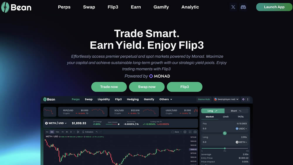 Monad生态在2025年是一项好的投资吗？十大Monad项目空投详解