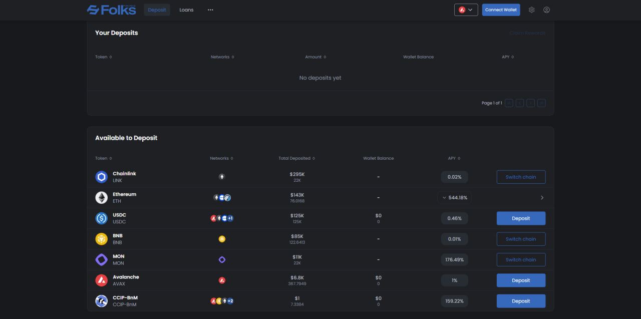 Monad生态在2025年是一项好的投资吗？十大Monad项目空投详解