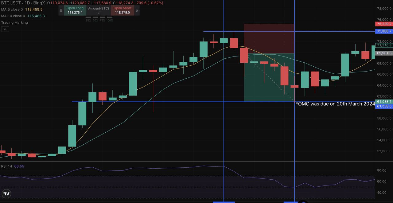 Grok 是什么？如何运作？如何使用Grok AI 实时识别加密货币信号