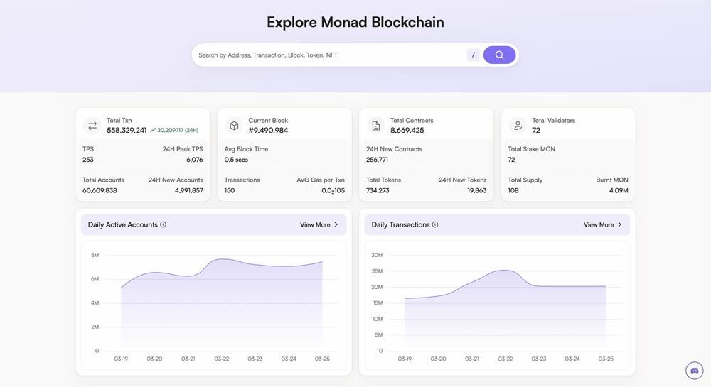 Monad生态系统地图:21个最佳项目回顾