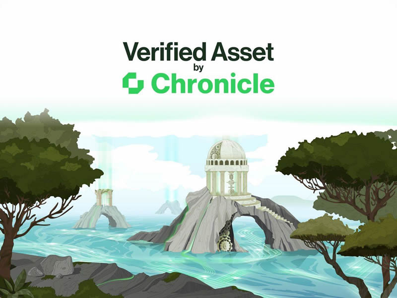 Monad生态系统地图:21个最佳项目回顾