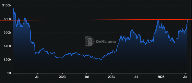 以太坊（ETH）突破3600美元,RSI买入信号 目标价10000美元