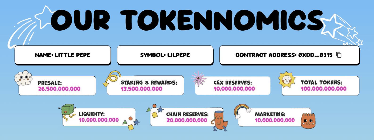 Little Pepe（LILPEPE币）是什么？LILPEPE代币经济学、未来发展介绍