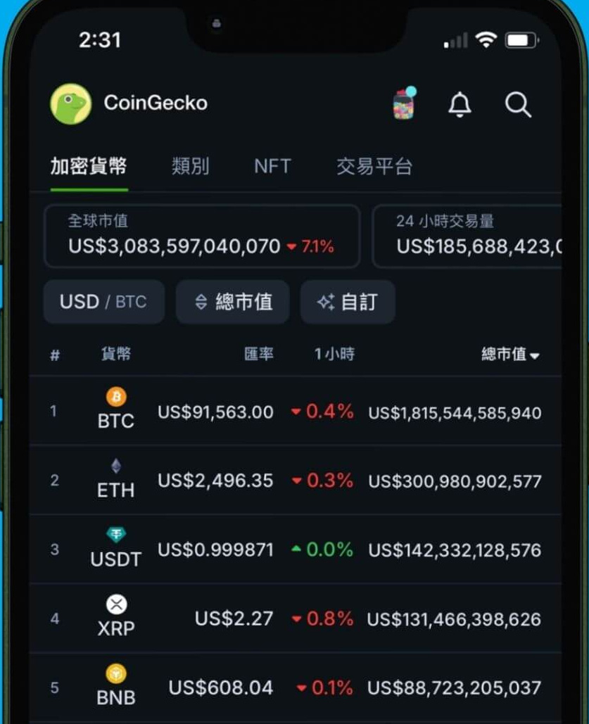 2025年加密货币入门指南:从0开始学投资加密货币