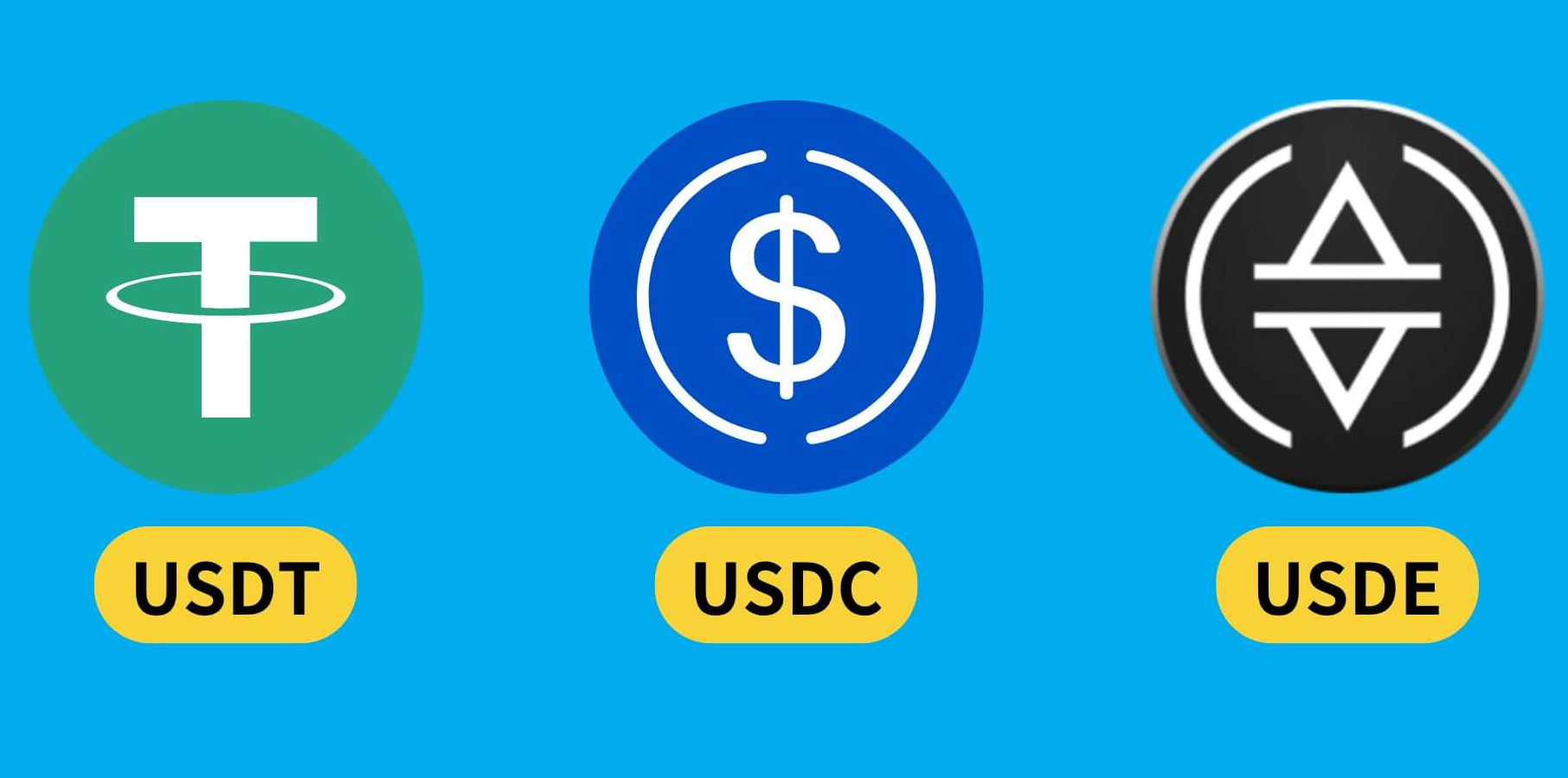 2025年加密货币入门指南:从0开始学投资加密货币