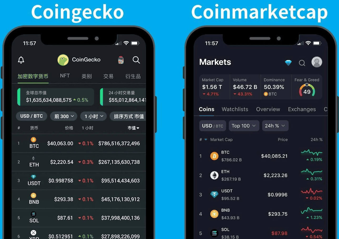 2025年加密货币入门指南:从0开始学投资加密货币