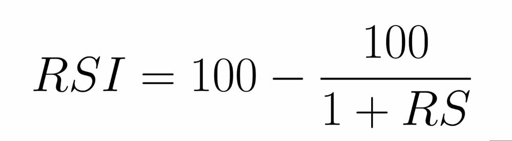 超买信号:RSI、随机指标与威廉指标的比较