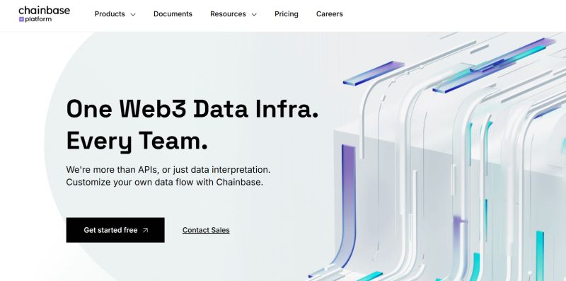 Chainbase(C币)2025-2035价格预测:潜力和前景怎么样？能涨到多少钱？