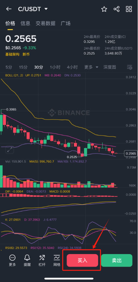 Chainbase(C)币是什么？怎么买？如何获得免费C代币空投？