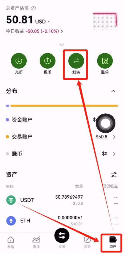 交易比特币前必知的100件事:最全新手指南