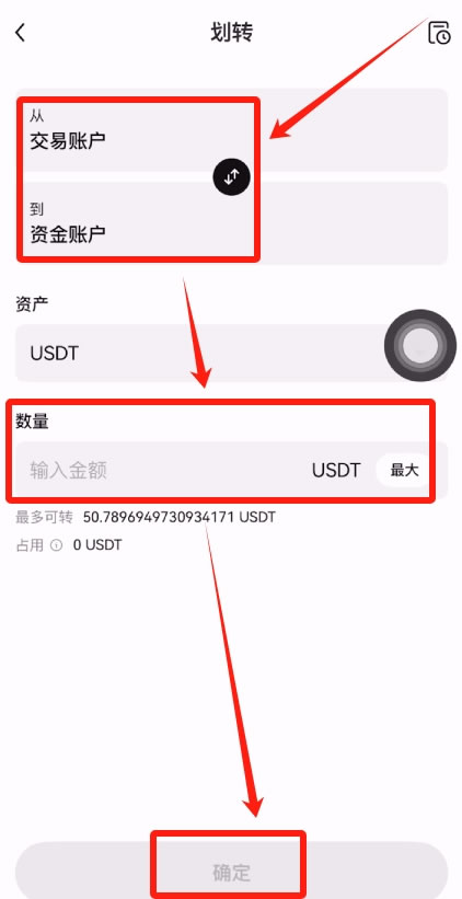 交易比特币前必知的100件事:最全新手指南