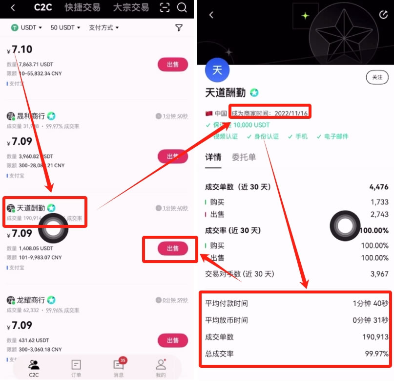 交易比特币前必知的100件事:最全新手指南