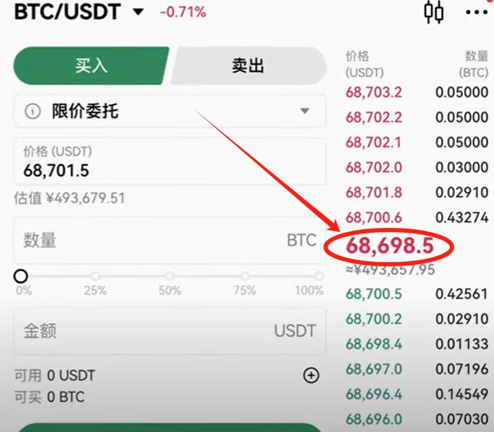 国内用户人民币购买USDT、狗狗币操作教程