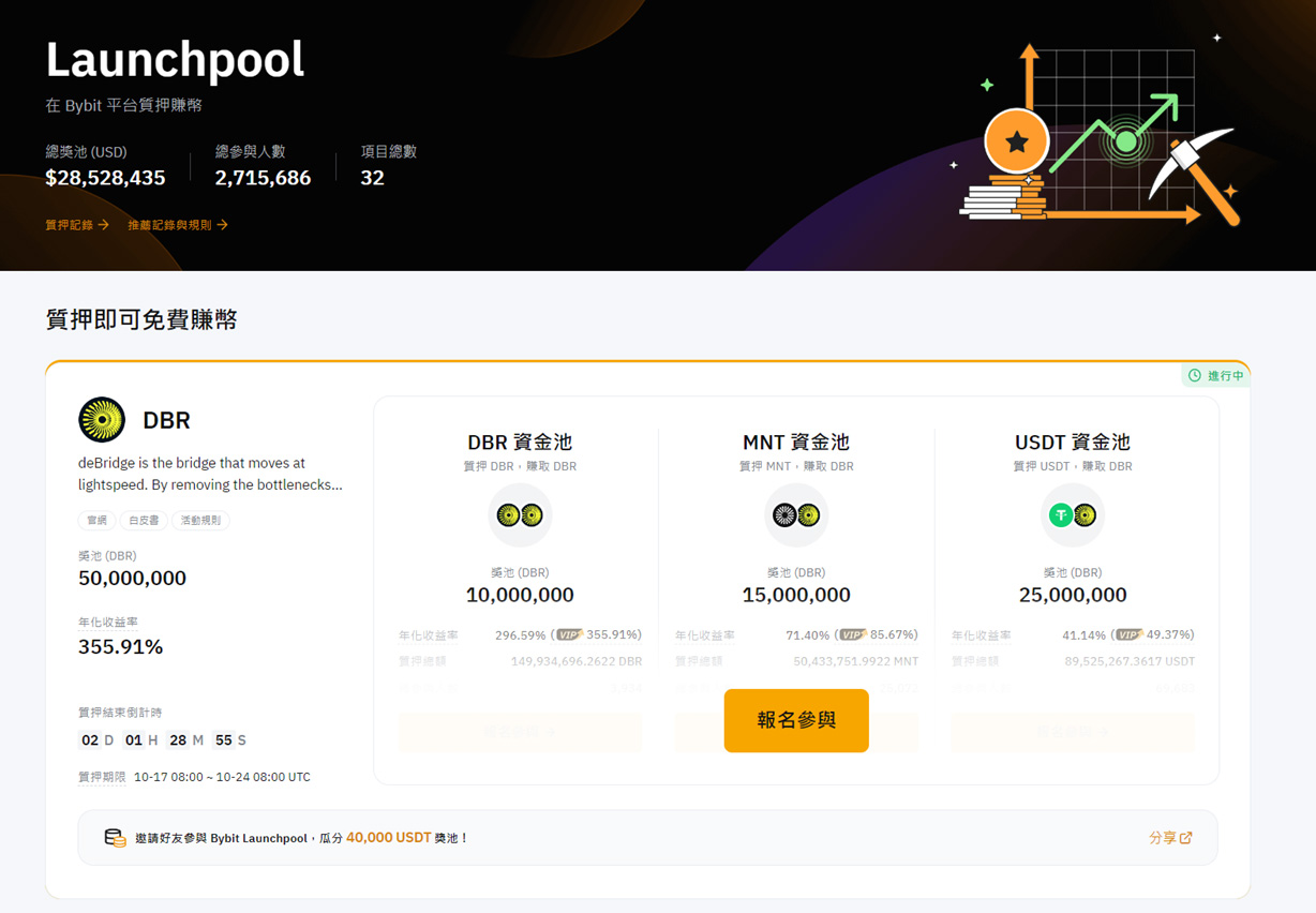 Bybit 平台币是什么？ 投资潜力如何？用途、风险分析