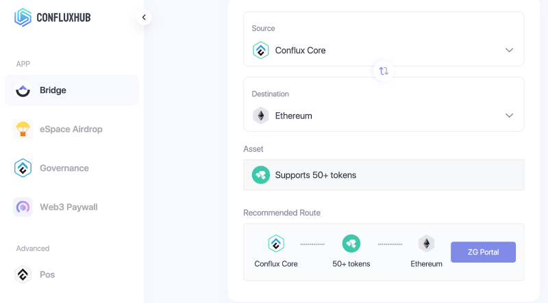 什么是Conflux (CFX币)?是一个好投资吗?CFX币价格预测2025-2040