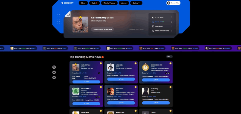 Coresky(CSKY币)是什么?如何运作?CSKY代币经济与发展前景分析