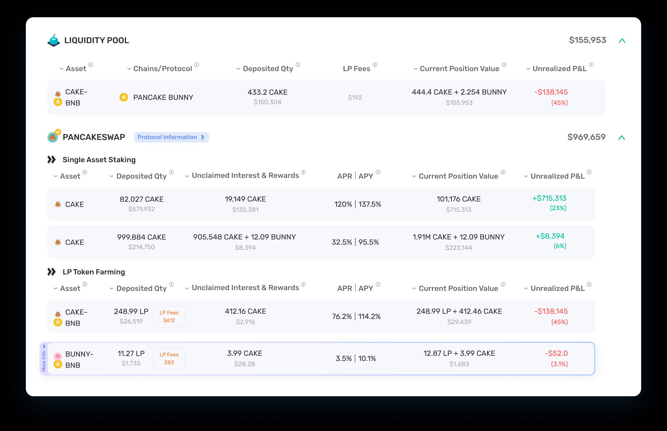 币安TreehouseFi(TREE币)是什么？怎么参与TREE币空投？代币经济、功能、融资介绍