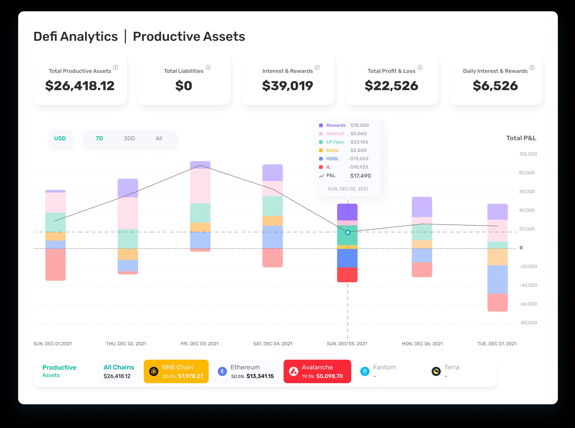 币安TreehouseFi(TREE币)是什么？怎么参与TREE币空投？代币经济、功能、融资介绍