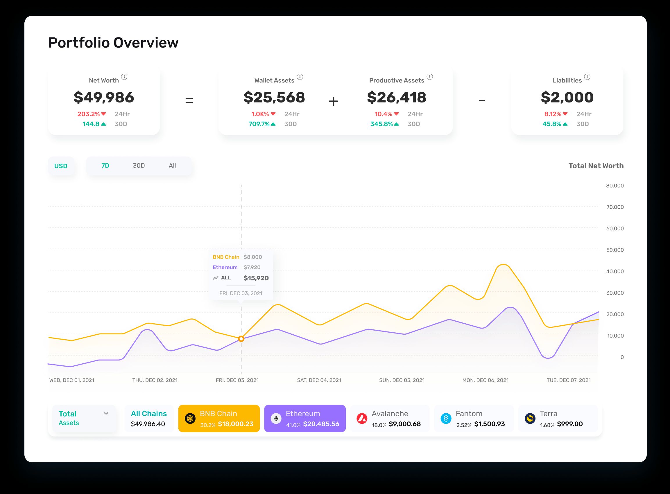 币安TreehouseFi(TREE币)是什么？怎么参与TREE币空投？代币经济、功能、融资介绍