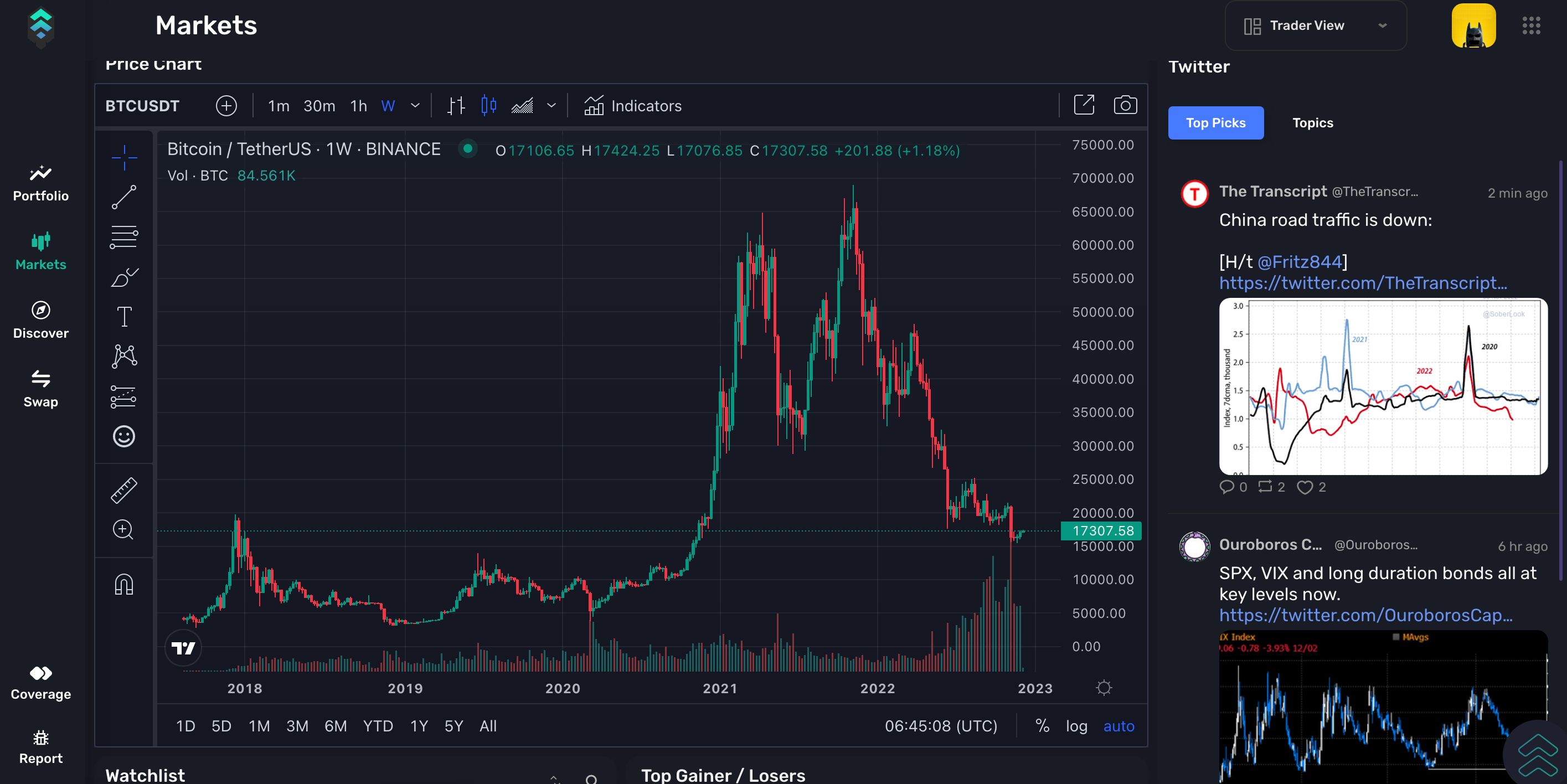 币安TreehouseFi(TREE币)是什么？怎么参与TREE币空投？代币经济、功能、融资介绍