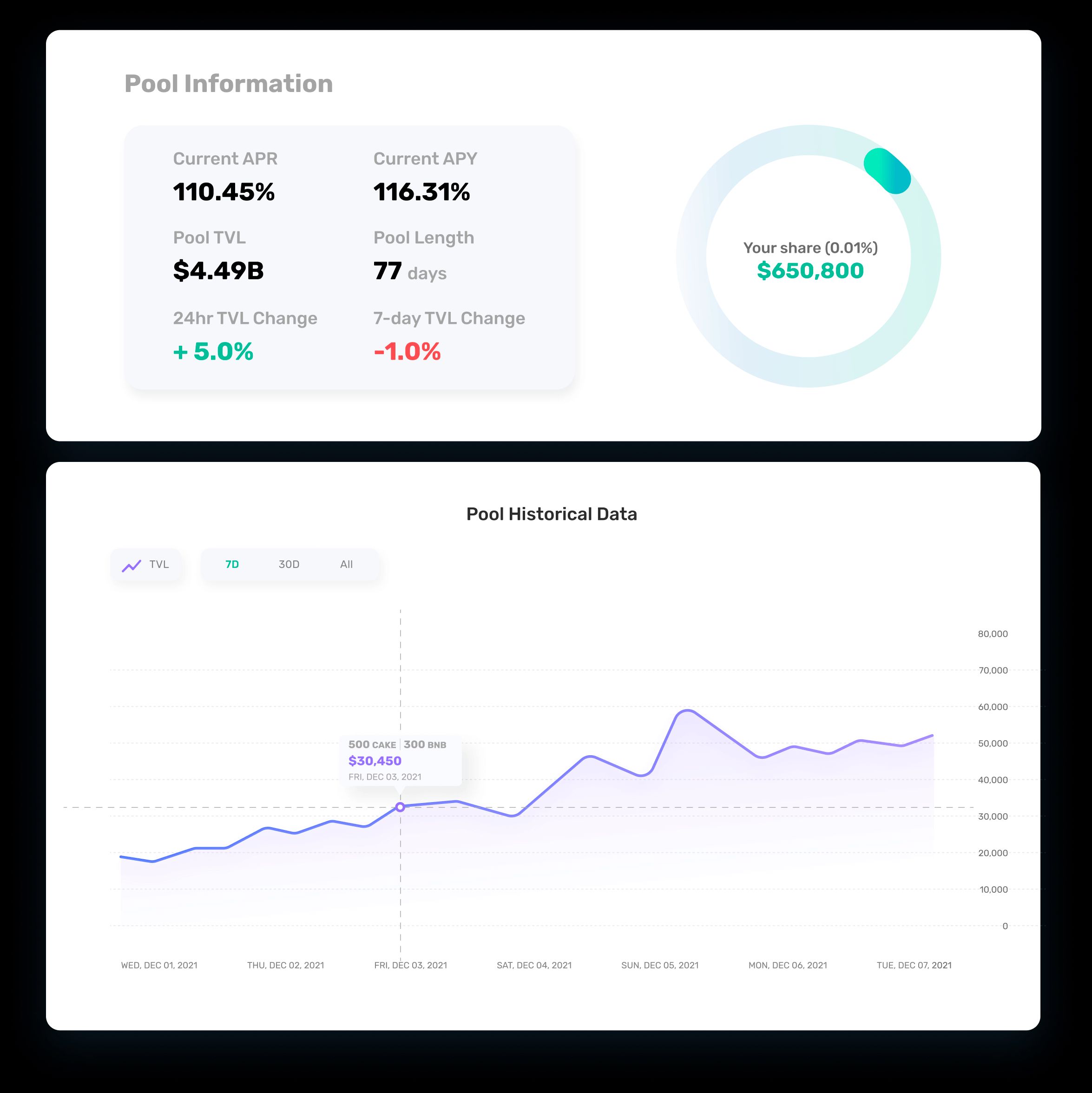 币安TreehouseFi(TREE币)是什么？怎么参与TREE币空投？代币经济、功能、融资介绍