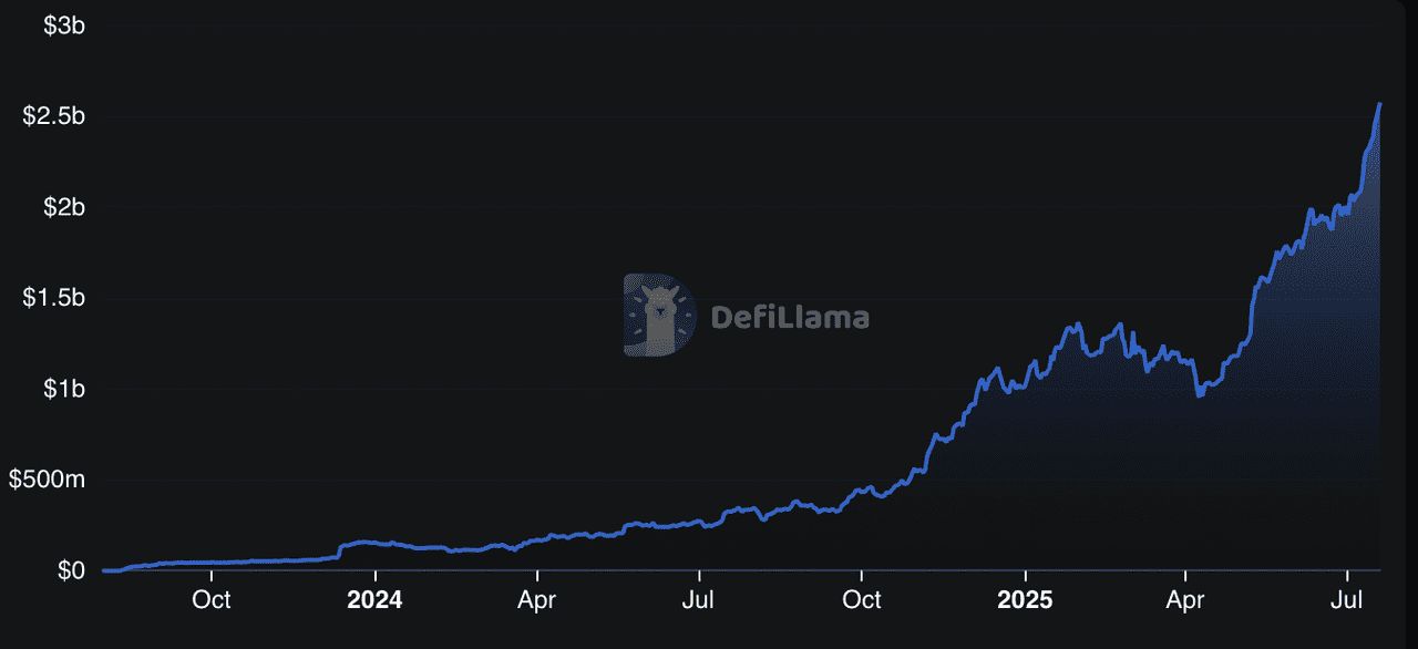 什么是Base wallet？如何使用？Basewallet功能、 使用步骤教程