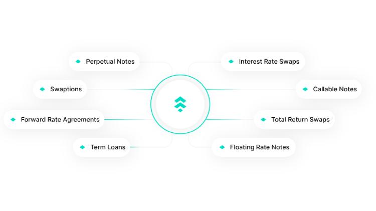 Treehouse(TREE币)是什么?TREE币代币经济与空投获取指南