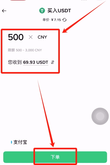 DOGE狗狗币价格预测:突破0.30美元的关键因素与目标价位分析