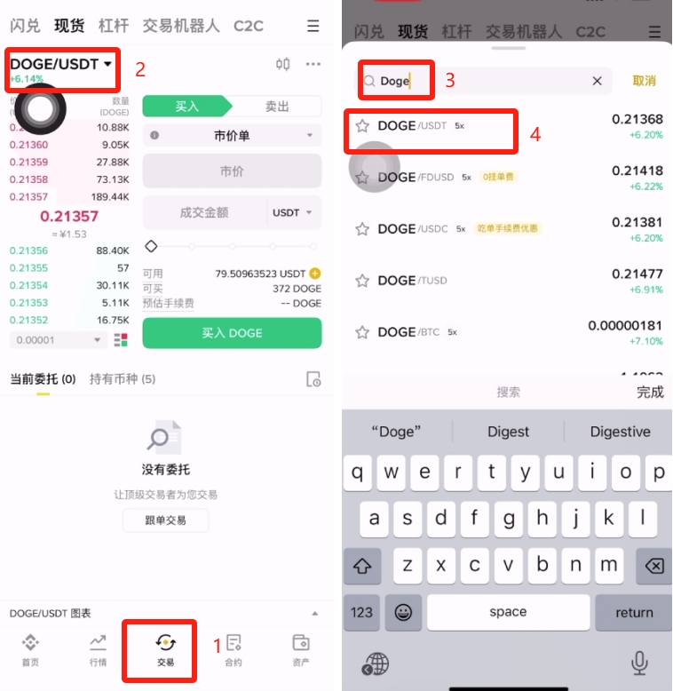 DOGE狗狗币价格预测:突破0.30美元的关键因素与目标价位分析