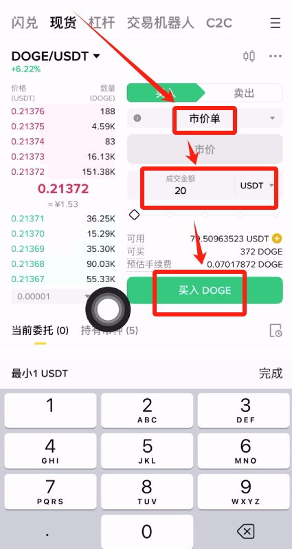 DOGE狗狗币价格预测:突破0.30美元的关键因素与目标价位分析