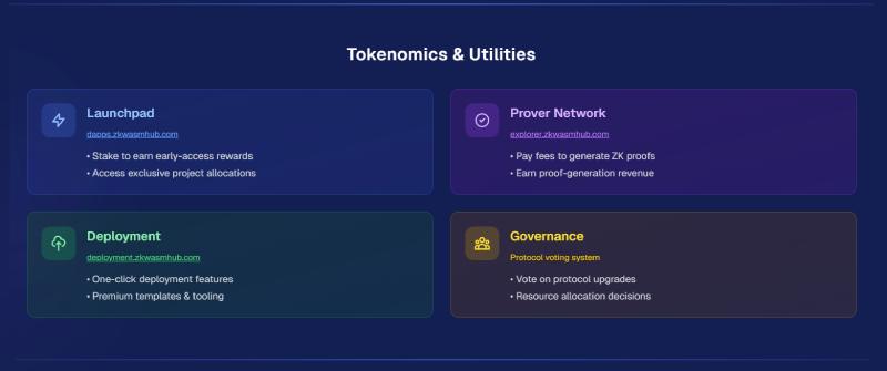 Delphinus Lab(ZKWASM币)是什么?如何运作?ZKWASM团队背景,代币经济与未来前景分析