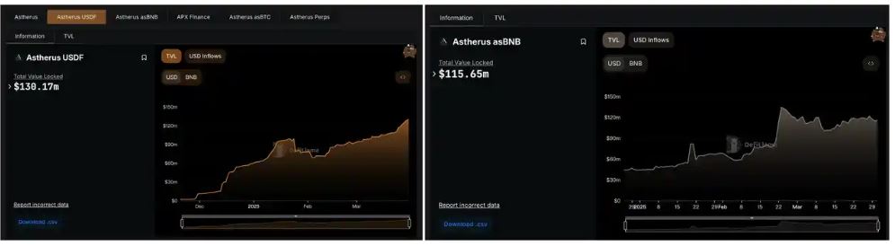 下一轮百倍机会？一文盘点2025年最值得关注的未发币Perp DEX黑马