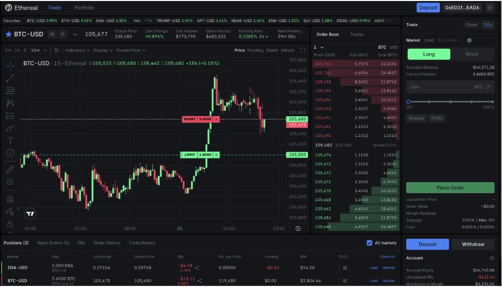 下一轮百倍机会？一文盘点2025年最值得关注的未发币Perp DEX黑马