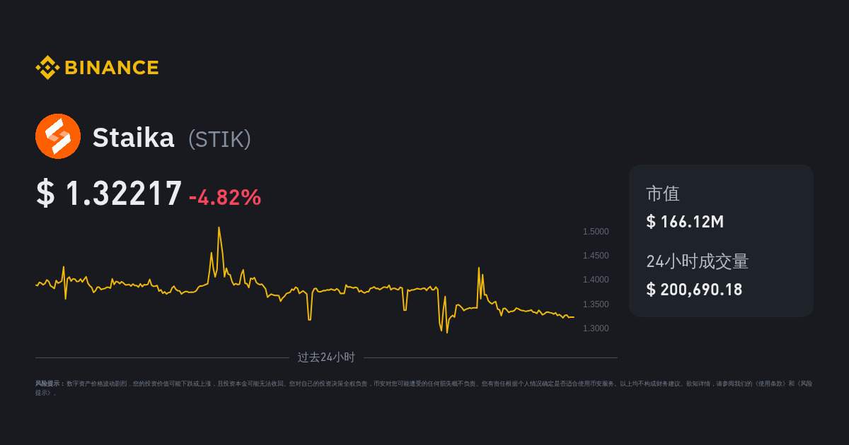 什么是Staika（STIK币）？STIK代币经济学、价格预测与发展前景