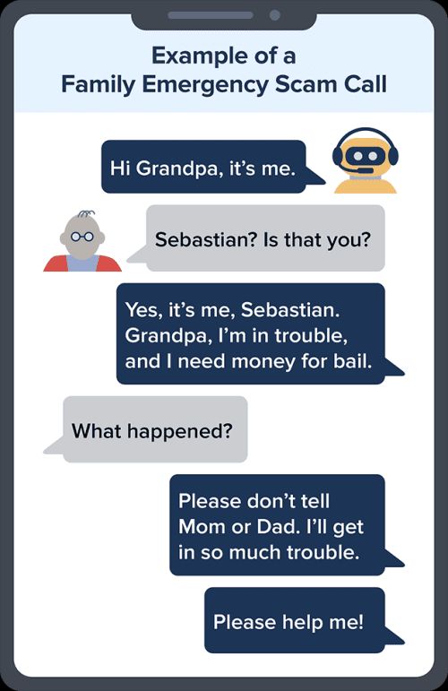 AI加密诈 骗都有哪些类型？如何防范？常见类型汇总