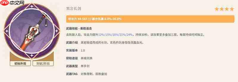 原神黑岩长剑90级面板是多少 黑岩长剑满级属性详解