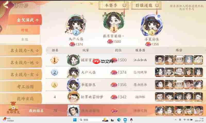 忘川风华录金戈演武 本赛季金戈怎么玩攻略