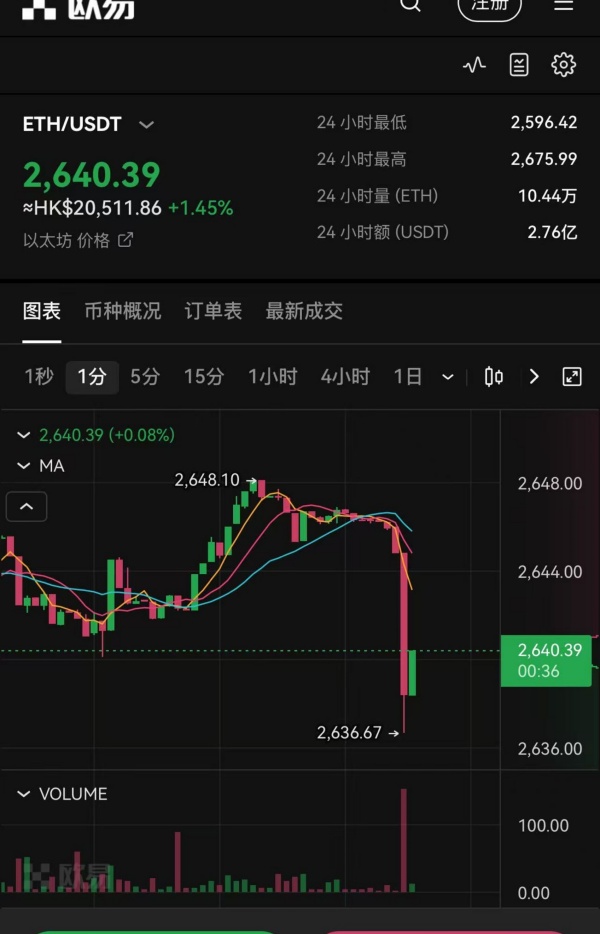 欧意交易所官方app下载安卓(478)
