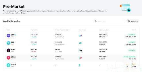 Bitget 盘前交易步骤2