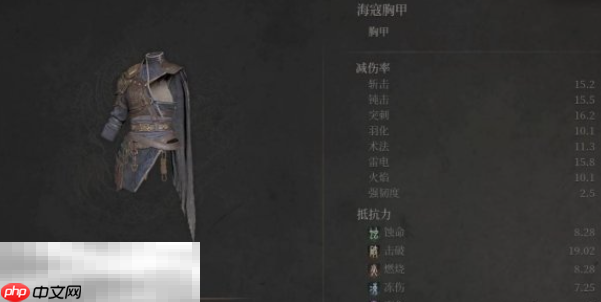 明末渊虚之羽如何才能得到海寇套装 海寇防具效果​