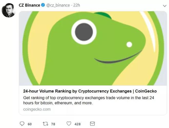 交易所排名巨变！CoinGecko信任评分揭秘