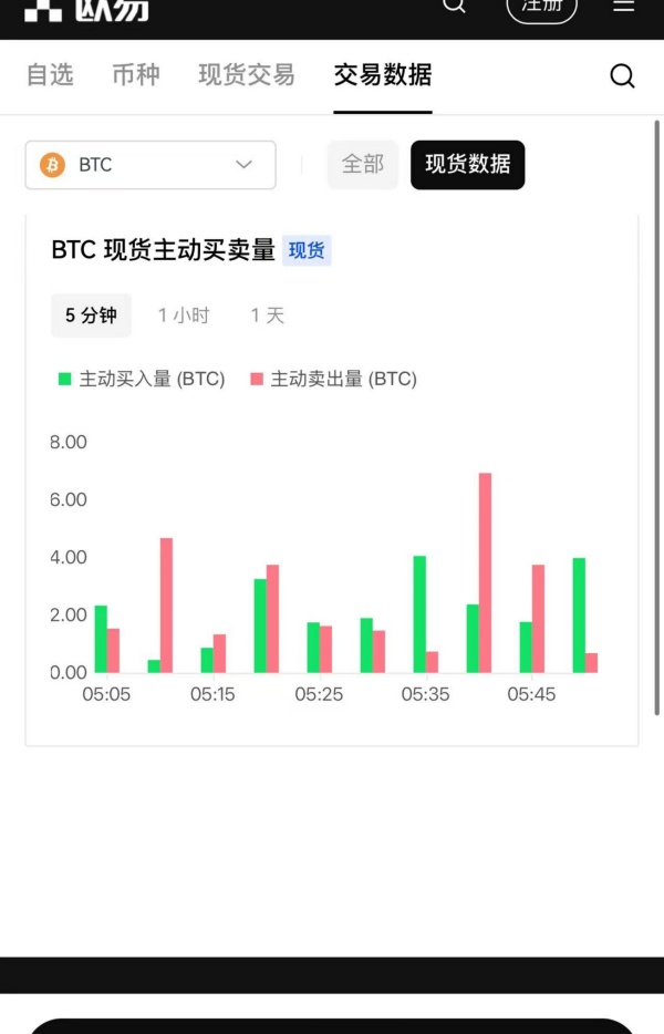 欧意app下载(334)