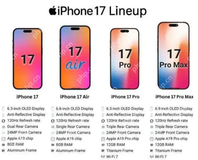 iPhone 17系列四款机型终极选购指南 - 菜鸟下载