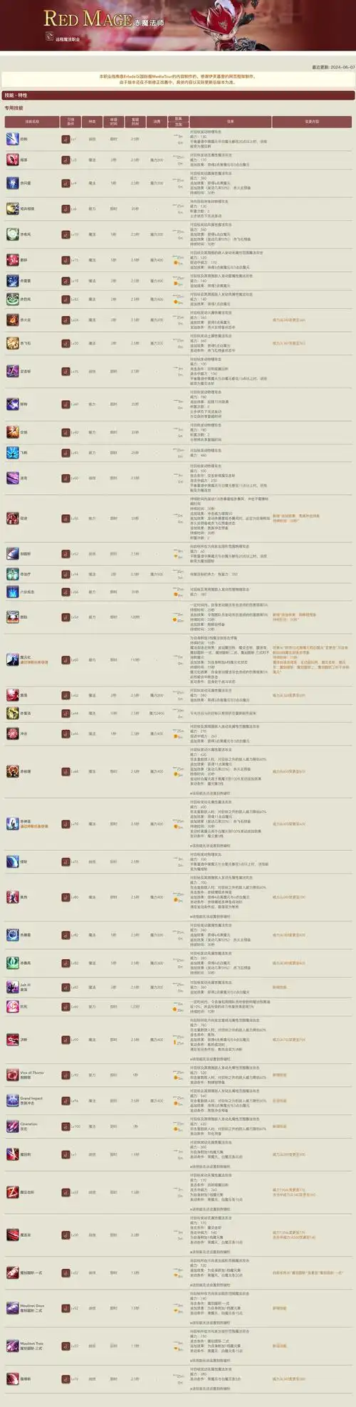 黑暗法师克制哪些职业